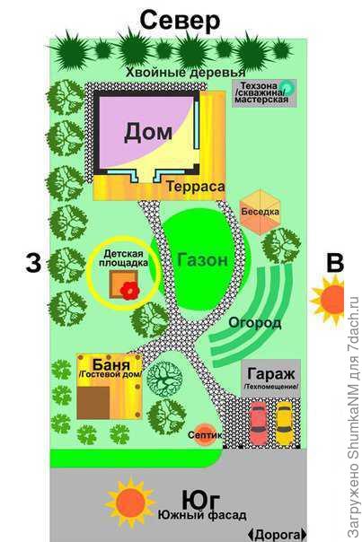 вар3