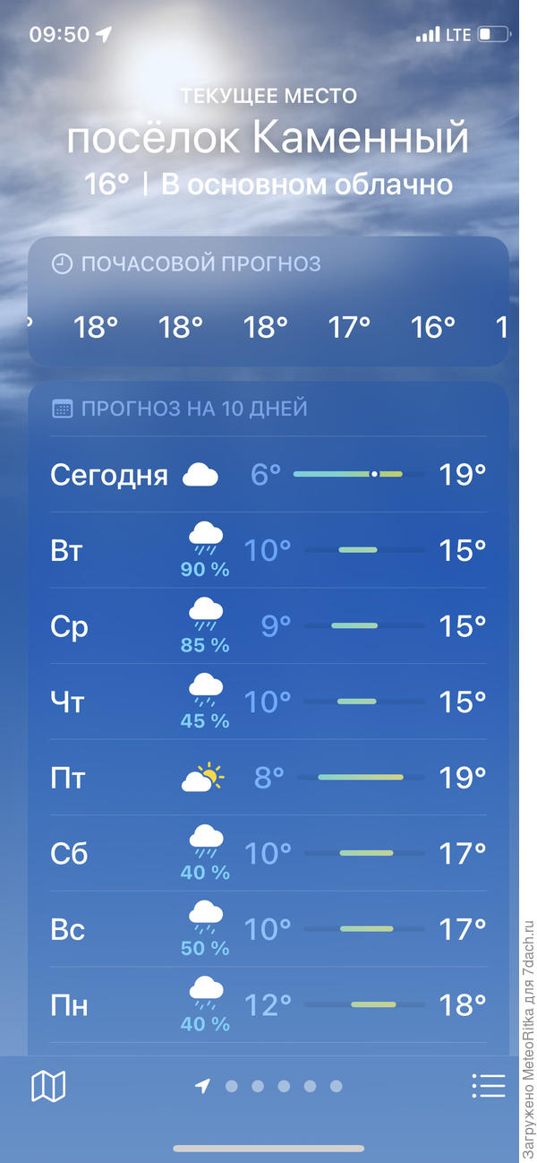 Вот такое вот лето😭