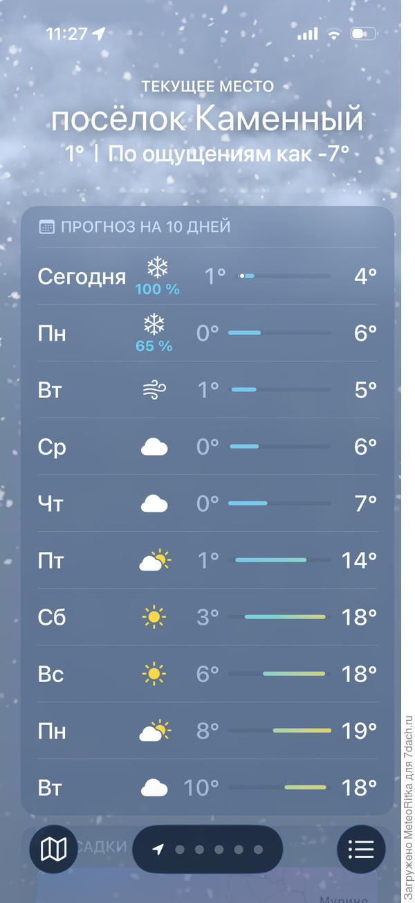 Надежда на весну все есть