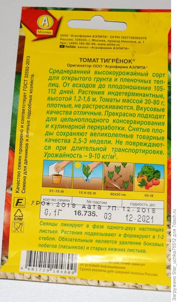описание
