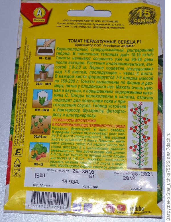 описание