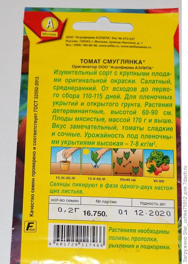 описание