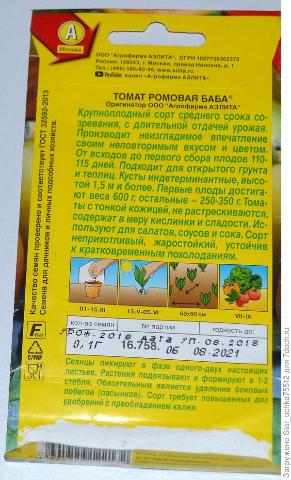 описание