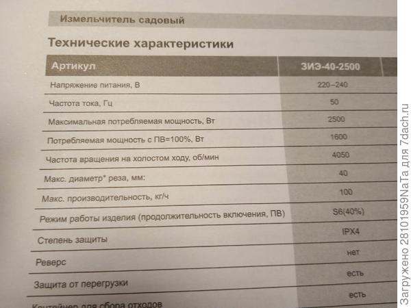 характеристика измельчителя
