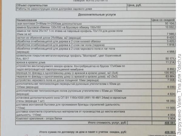 Расчет пристройки