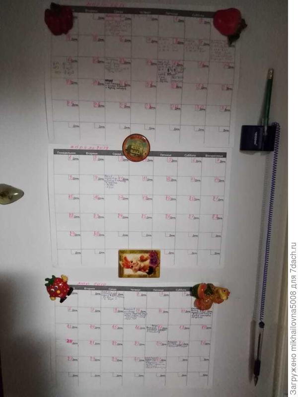 Календарь работ по тестированию