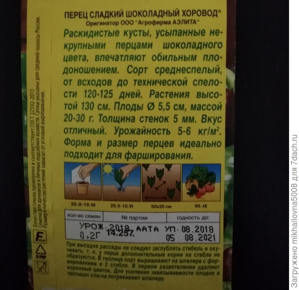 Описание сорта