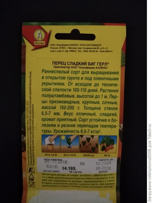 Описание