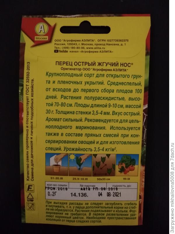 Описание сорта