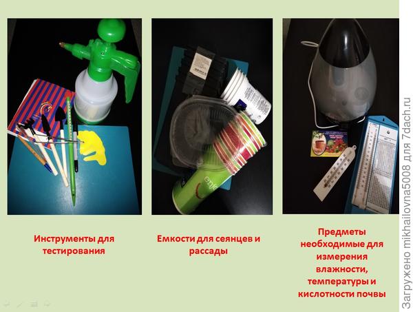 Инструменты для тестирования