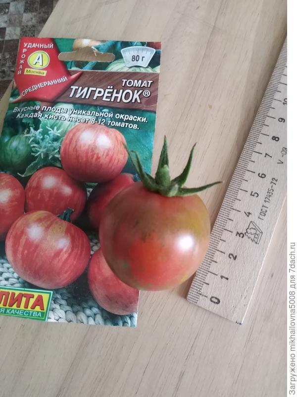 Рост :)