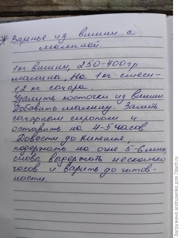 Я сироп не делаю. просто сахаром засыпаю. Вишня и так много сока даёт.