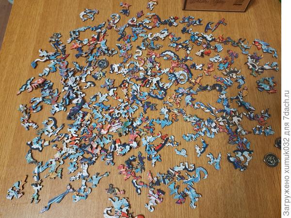 Части пазла