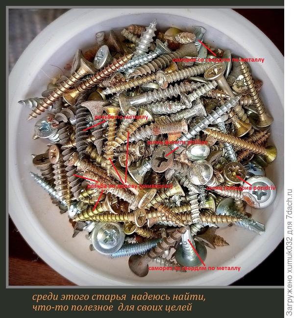 что есть где