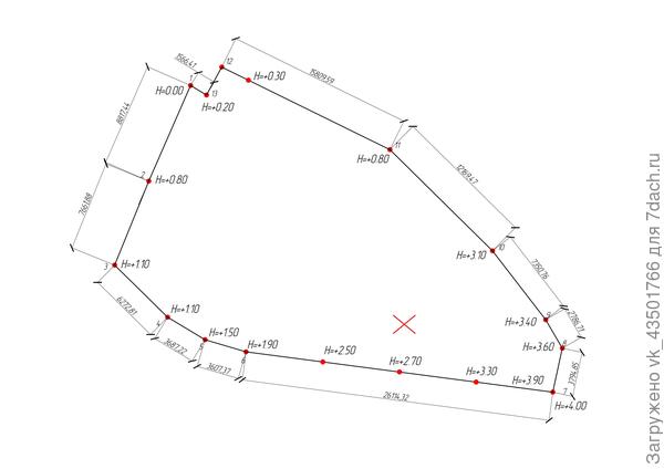 План участка с указанием высот