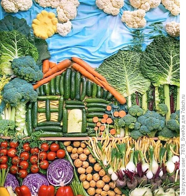 Процветания, богатых урожаев, мира и добра🕊