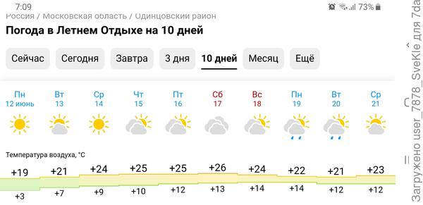 ...с этим можно уже как-то жить)