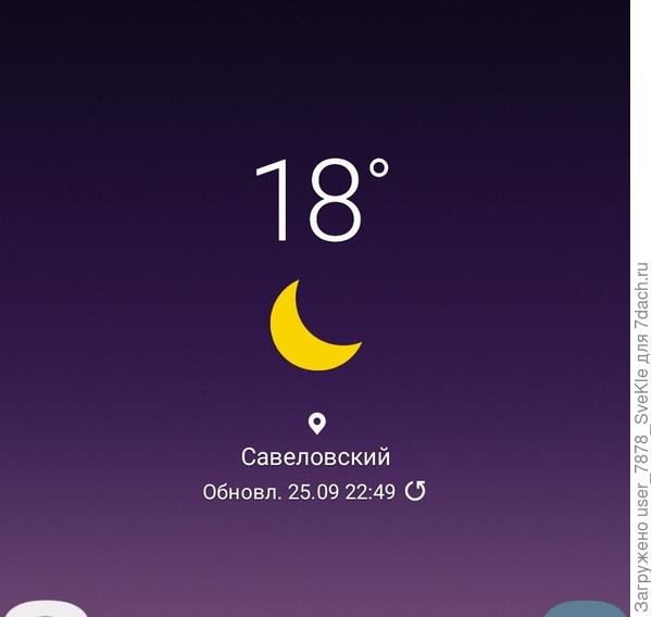 Вечер тёплый