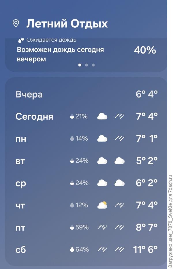 А перспективы нам такие рисуют.