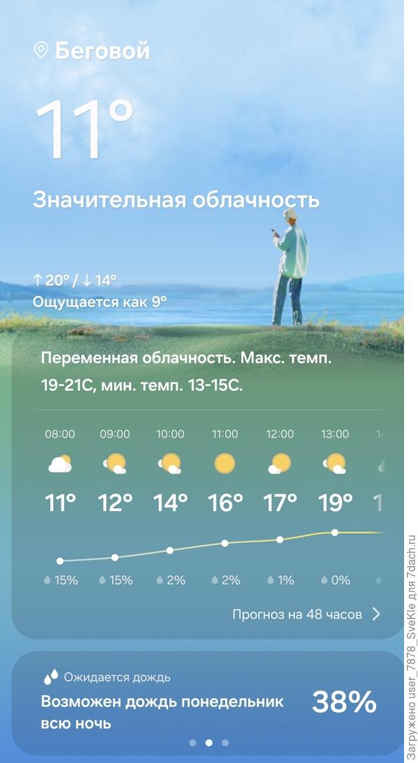 Телефон правду пишет про +11, а про облачность подвирает пока. В столице ясное осеннее утро. Золотой осени пока не видать