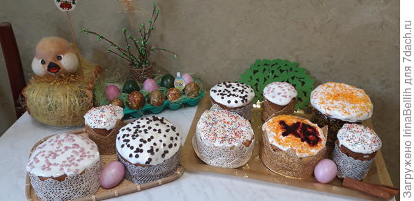 Светлой Пасхи!