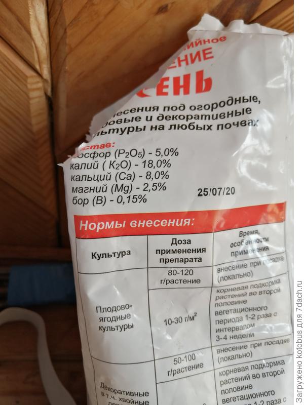 буйские удобрения