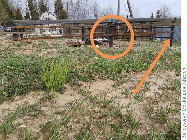 Обвязка по контуру