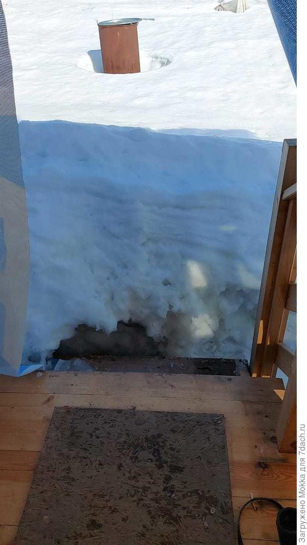 Вчера. Выход с терассы. Видно что снег выше ступенек.