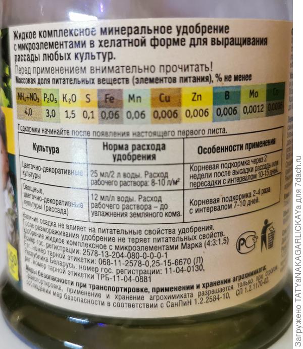 Способ применения