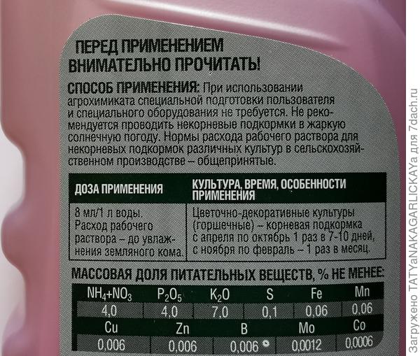 рекомендации по применению