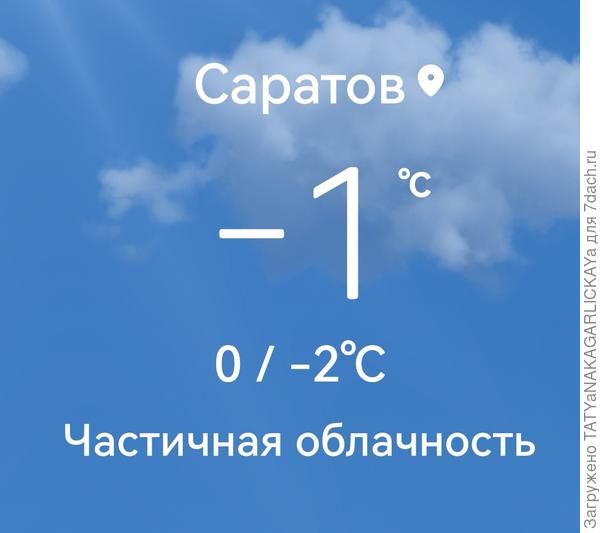 Снега нет, он растаял вчера, сегодня гололёд.