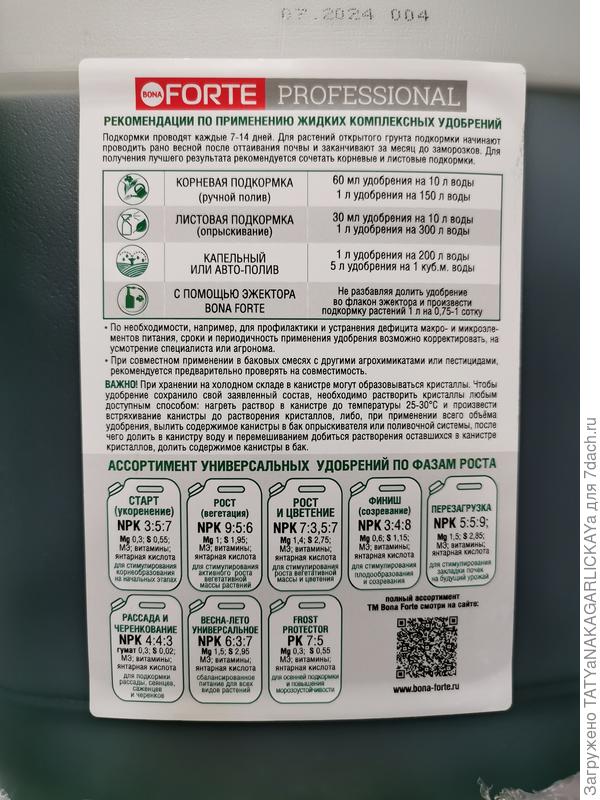 Бона Форте приз описание удобрения 1