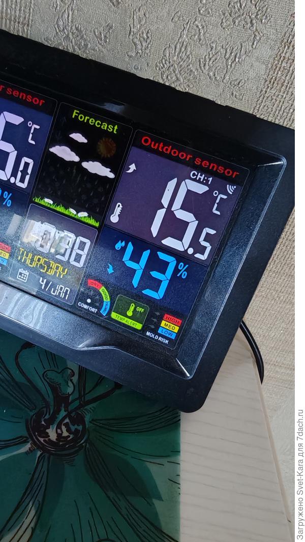 А на улице +15С. Это уже больше на лето похоже