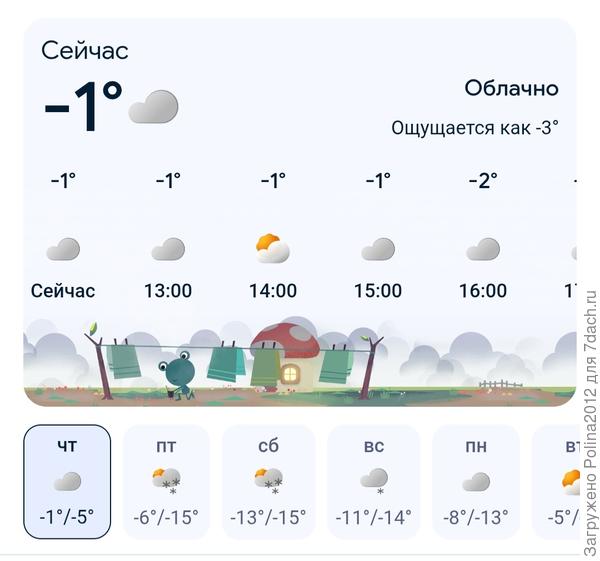 Такие "большие" морозы))