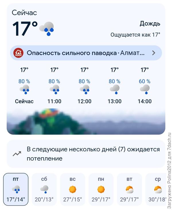 А сегодня так