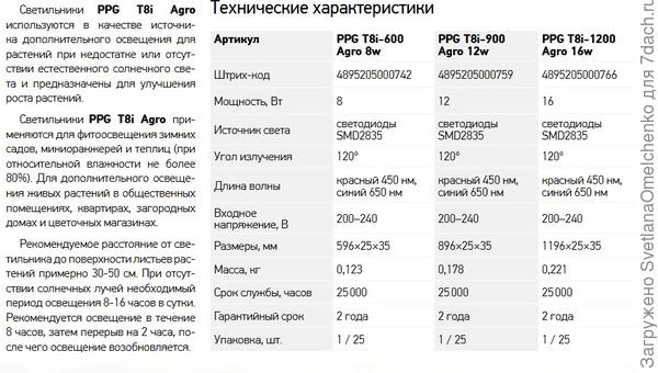 Такой, правый, он самый большой.