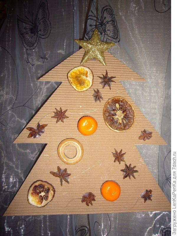 А это вообще... из всякой фигни)))