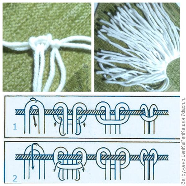 Делаем бороду