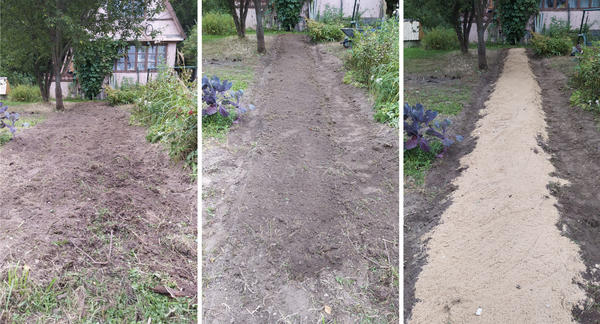 Правильное начало работ