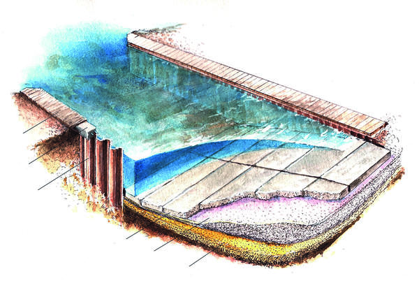 Рис. 2. Устройство слипа. 1 — настил; 2 — бетонный оголовок; 3 — шпунт Ларсена; 4 — ж/б плиты; 5 — щебёночное основание; 6 — песок