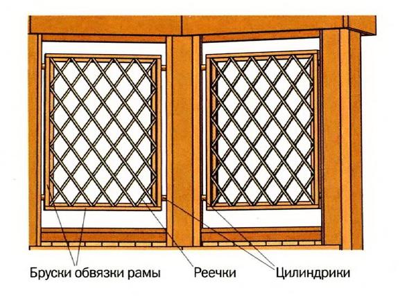 Рис. 6. Декоративные решётки