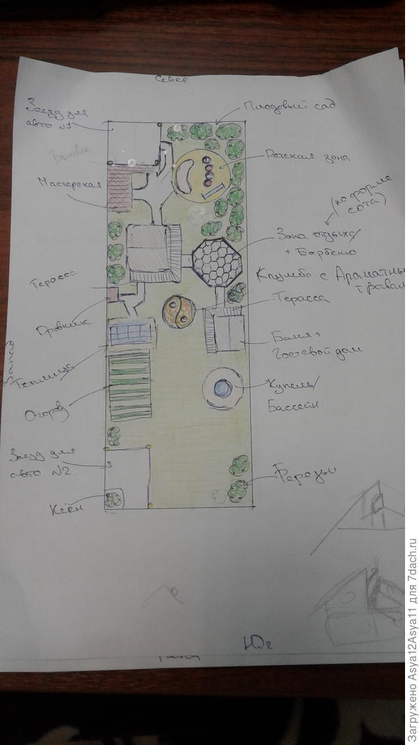 Пробный план 1