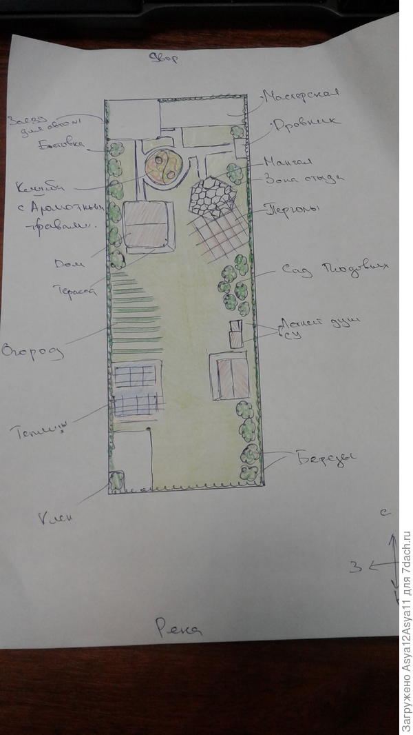 Пробный план 2