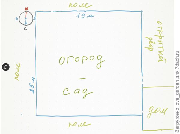 План сада-огорода