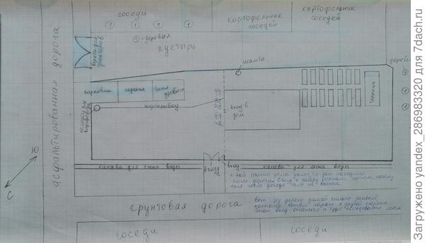Схема участка с дополнениями