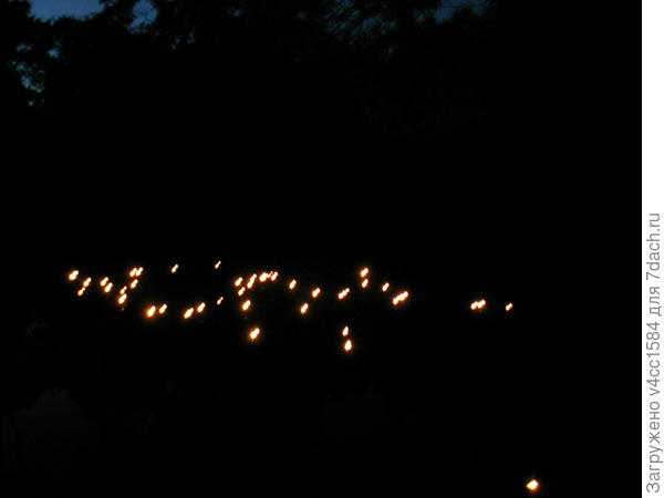 Как вы думаете, сто это?