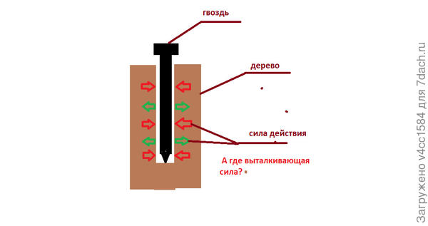 Вот так где то...