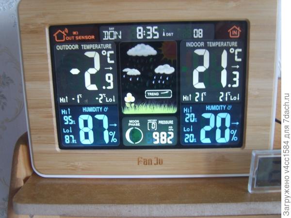 На таком, скорее тут давление в hPa