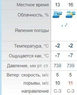 Сегодня, но снега пока нет