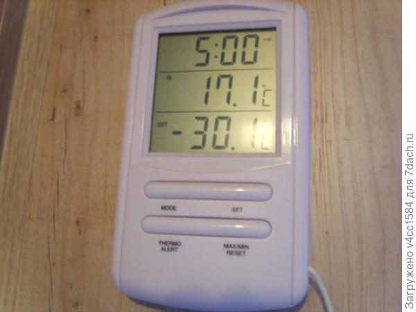 в этот год было и минус 33.